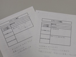 写真：ヒヤリハット報告書