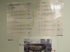 写真：壁に貼ってあるマニュアル