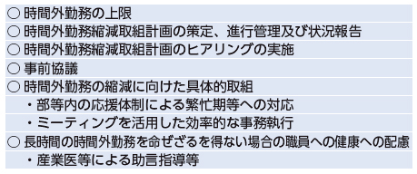 時間外勤務の縮減に関する指針の概要