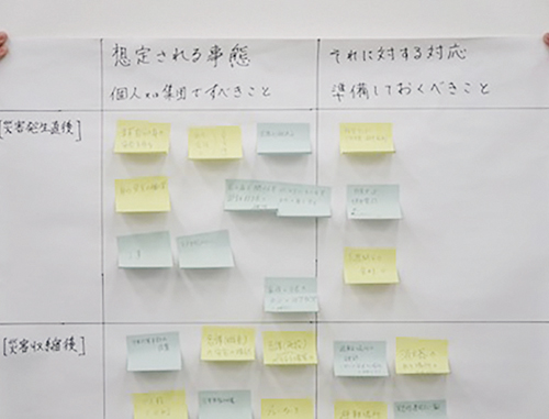 写真:壁の白い大きな紙に貼った付箋をより大きな写真で見せている