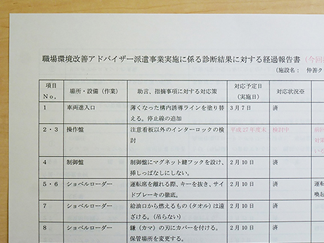 写真:職場改善報告書の写真。表の中に改善点が書かれている