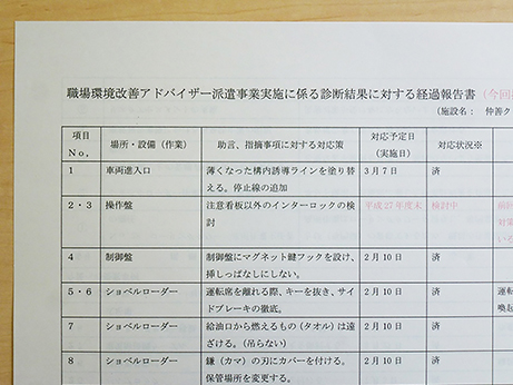 写真：職場改善報告書の写真。表の中に改善点が書かれている